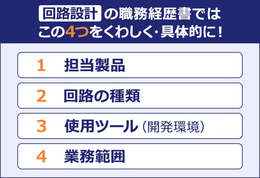 【回路設計の職務経歴書ではこの4つをくわしく・具体的に！】・担当製品・回路の種類・使用ツール（開発環境）・業務範囲