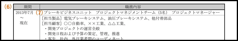 職務経歴書_（6）職務内容、（7）所属部署、役職