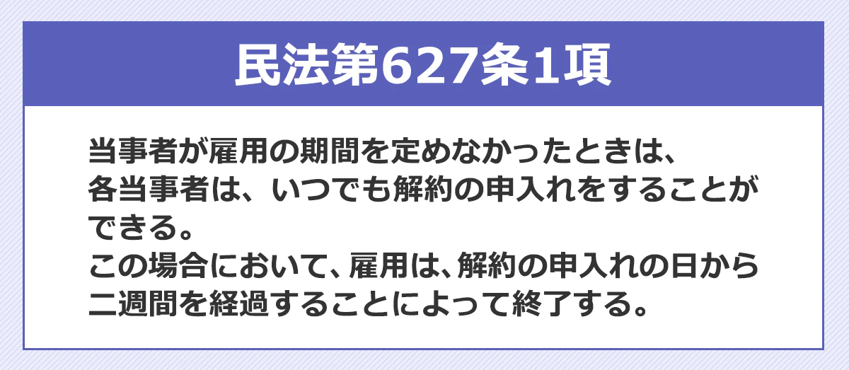 民法第627条1項:当事者が雇用の期間を定めなかったときは、各当事者は、いつでも解約の申し入れをすることができる。この場合において、雇用は、解約の申し入れの日から2週間を経過することによって終了する。