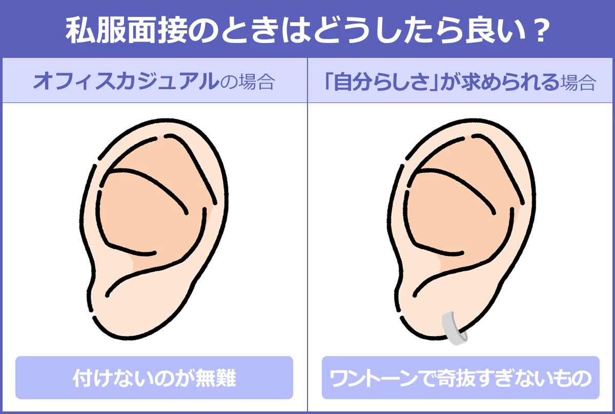 【私服面接のときはどうしたら良い？（図例）】：「オフィスカジュアルの場合」…付けないのが無難「『自分らしさ』が求められる場合」ワントーンで奇抜すぎないもの