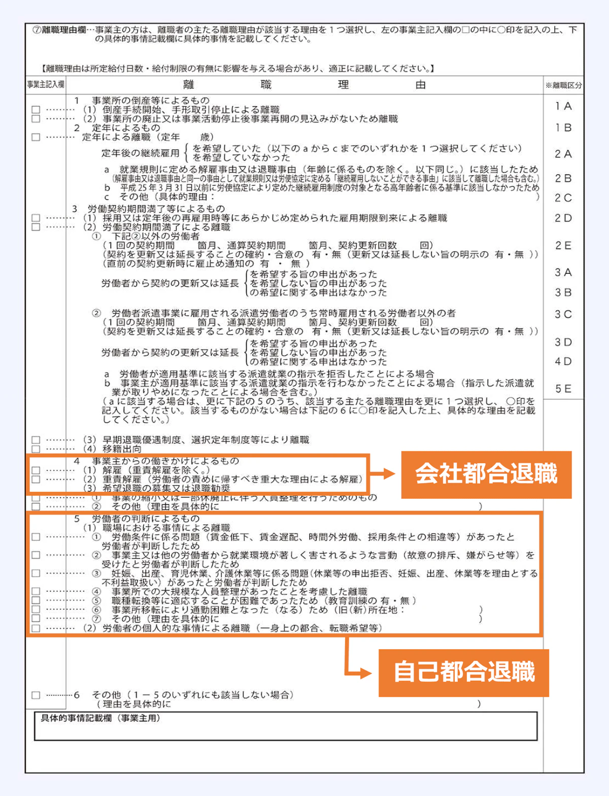 離職証明書のサンプル