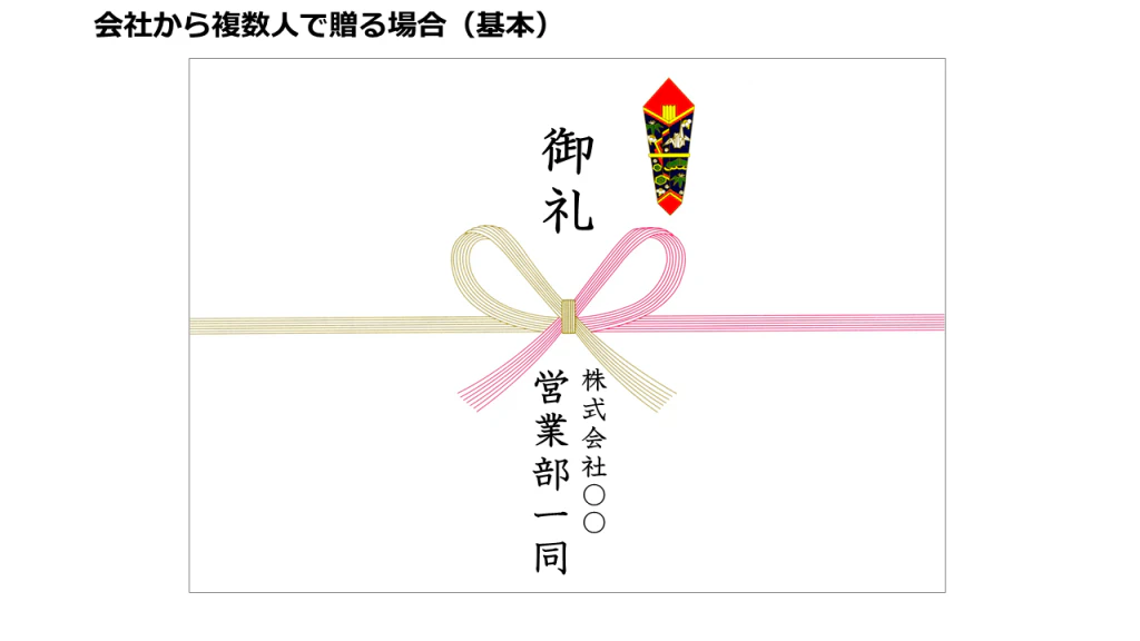 fukusuu