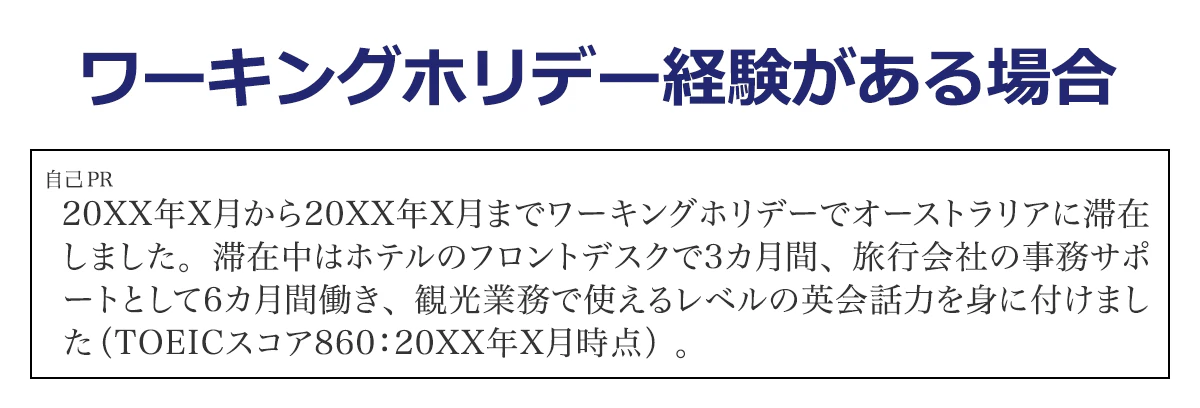 【ワーキングホリデー経験がある場合】自己PR欄｜20XX年X月から20XX年X月までワーキングホリデーでオーストラリアに滞在しました。滞在中はホテルのフロントデスクで3カ月間、旅行会社の事務サポートとして6カ月間働き、観光業務で使えるレベルの英会話力を身に付けました（TOEICスコア860：20XX年X月時点）。