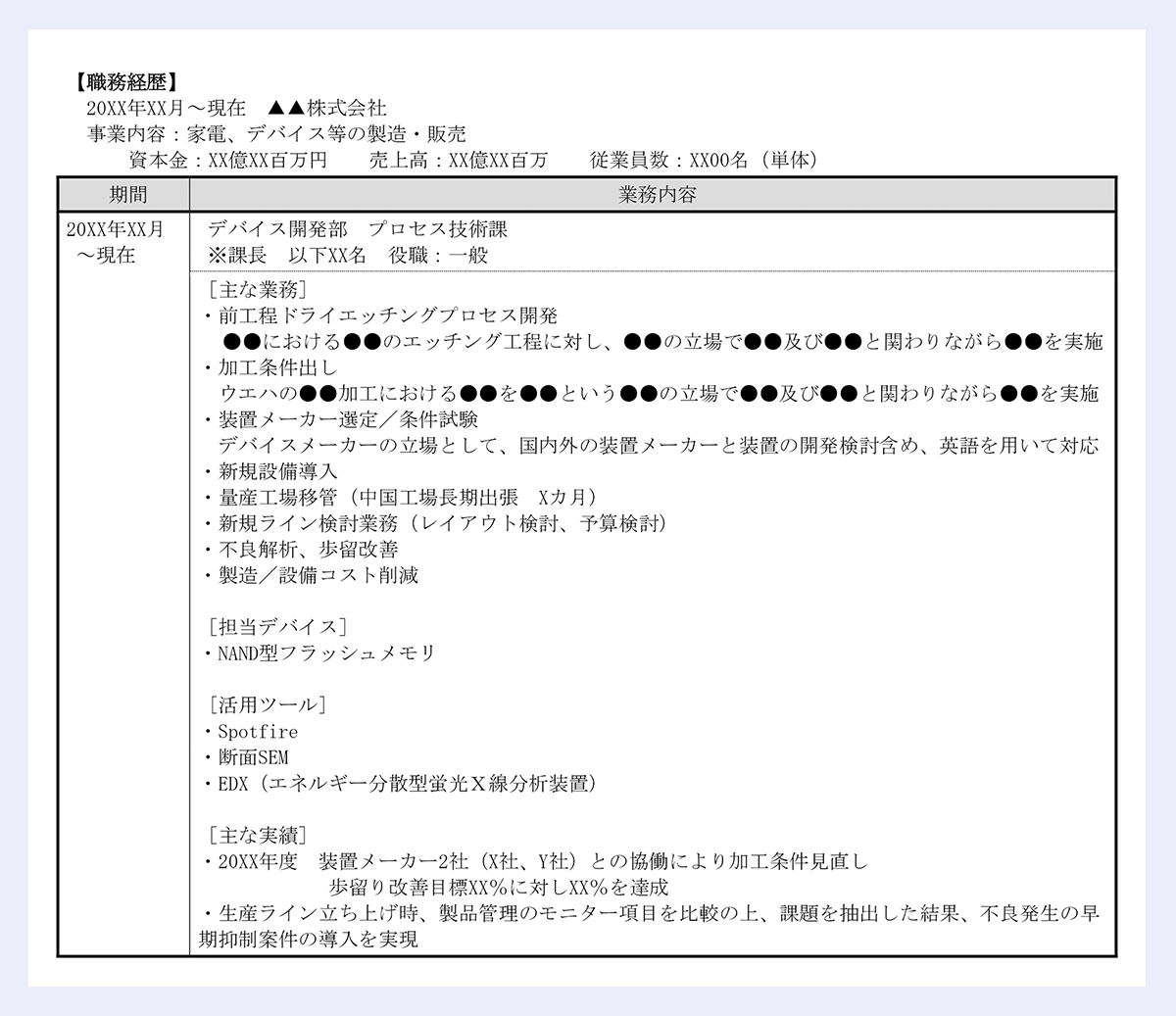 【職務経歴】20XX年XX月～現在／▲▲株式会社／事業内容：家電、デバイス等の製造・販売／資本金：XX億XX百万円／／売上高：XX億XX百万／／従業員数：XX00名（単体） ＜期間／業務内容＞20XX年XX月～現在／デバイス開発部／プロセス技術課※課長／以下XX名／役職：一般［主な業務］・前工程ドライエッチングプロセス開発●●における●●のエッチング工程に対し、●●の立場で●●及び●●と関わりながら●●を実施・加工条件出し／ウエハの●●加工における●●を●●という●●の立場で●●及び●●と関わりながら●●を実施・装置メーカー選定／条件試験／デバイスメーカーの立場として、国内外の装置メーカーと装置の開発検討含め、英語を用いて対応／・新規設備導入／・量産工場移管（中国工場長期出張／Xカ月）／・新規ライン検討業務（レイアウト検討、予算検討）／・不良解析、歩留改善／・製造／設備コスト削減［担当デバイス］・NAND型フラッシュメモリ[活用ツール]・Spotfire／・断面SEM／・EDX（エネルギー分散型蛍光Ｘ線分析装置）［主な実績］・20XX年度／装置メーカー2社（X社、Y社）との協働により加工条件見直し歩留り改善目標XX％に対しXX％を達成／・生産ライン立ち上げ時、製品管理のモニター項目を比較の上、課題を抽出した結果、不良発生の早期抑制案件の導入を実現