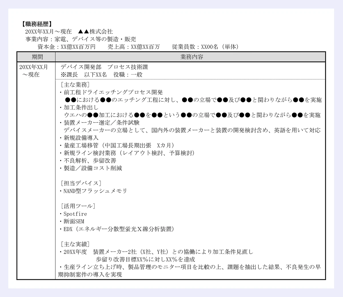 【職務経歴】20XX年XX月～現在／▲▲株式会社／事業内容：家電、デバイス等の製造・販売／資本金：XX億XX百万円／／売上高：XX億XX百万／／従業員数：XX00名（単体） ＜期間／業務内容＞20XX年XX月～現在／デバイス開発部／プロセス技術課※課長／以下XX名／役職：一般［主な業務］・前工程ドライエッチングプロセス開発●●における●●のエッチング工程に対し、●●の立場で●●及び●●と関わりながら●●を実施・加工条件出し／ウエハの●●加工における●●を●●という●●の立場で●●及び●●と関わりながら●●を実施・装置メーカー選定／条件試験／デバイスメーカーの立場として、国内外の装置メーカーと装置の開発検討含め、英語を用いて対応／・新規設備導入／・量産工場移管（中国工場長期出張／Xカ月）／・新規ライン検討業務（レイアウト検討、予算検討）／・不良解析、歩留改善／・製造／設備コスト削減［担当デバイス］・NAND型フラッシュメモリ[活用ツール]・Spotfire／・断面SEM／・EDX（エネルギー分散型蛍光Ｘ線分析装置）［主な実績］・20XX年度／装置メーカー2社（X社、Y社）との協働により加工条件見直し歩留り改善目標XX％に対しXX％を達成／・生産ライン立ち上げ時、製品管理のモニター項目を比較の上、課題を抽出した結果、不良発生の早期抑制案件の導入を実現