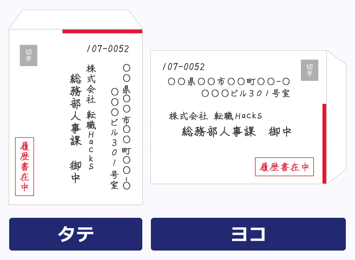 ポストに投函する時は封筒に朱書きをする。速達だと見分けが付きやすいように、封筒の右上部に赤い線を表記するようにしましょう。