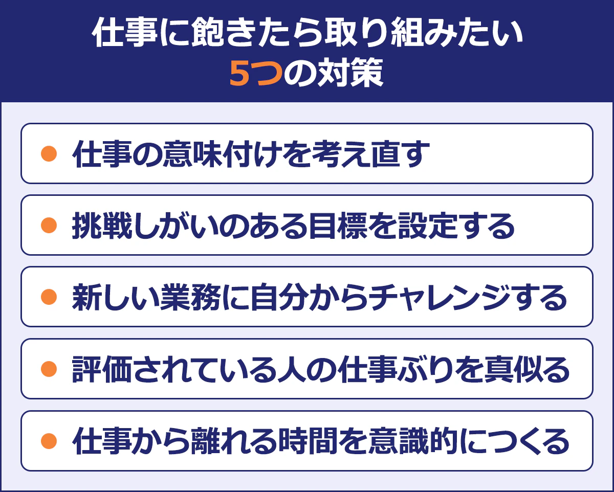 【仕事に飽きたら取り組みたい5つの対策】仕事の意味付けを考え直す／挑戦しがいのある目標を設定する／新しい業務に自分からチャレンジする／評価されている人の仕事ぶりを真似る／仕事から離れる時間を意識的につくる