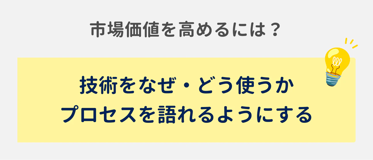 市場価値を高めるには？｜技術をなぜ・どう使うかプロセスを語れるようにする
