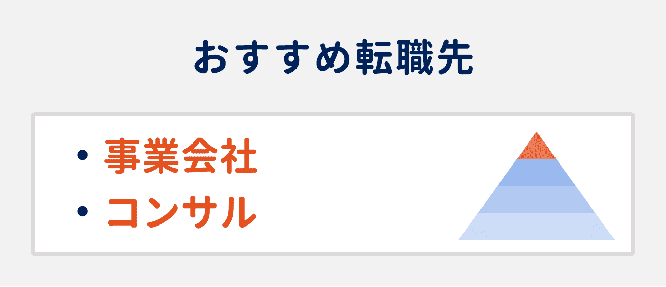 上流工程に携わりたい場合のおすすめ転職先2つ｜（1）事業会社、（2）コンサル