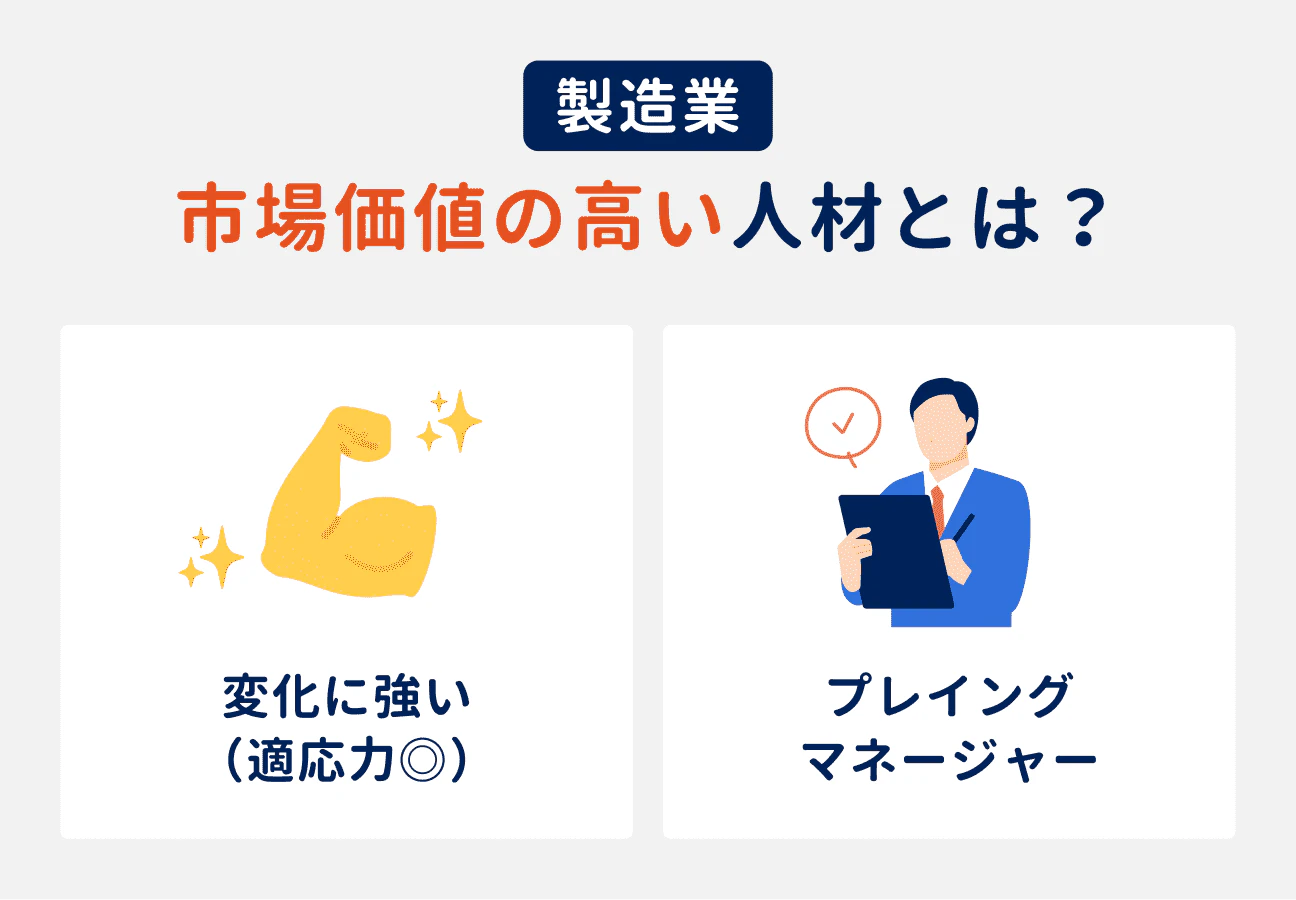 製造業で市場価値の高い2つの人材|(1)変化に強い(適応力がある)、(2)プレイングマネージャー