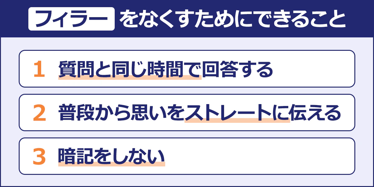 【フィラーをなくすためにできること】1：質問と同じ時間で回答する／2：普段から思いをストレートに伝える／・3：暗記をしない