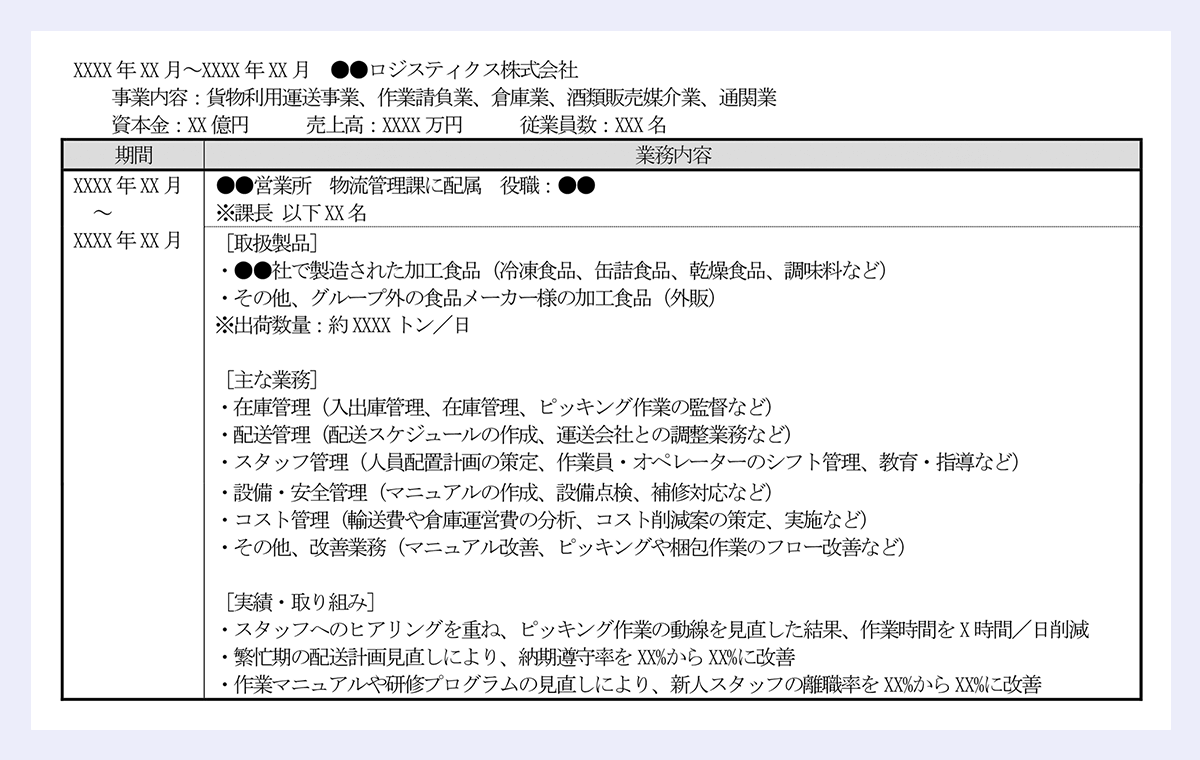 XXXX 年XX 月~XXXX 年XX 月 ●●ロジスティクス株式会社|事業内容:貨物利用運送事業、作業請負業、倉庫業、酒類販売媒介業、通関業|資本金:XX 億円 売上高:XXXX 万円 従業員数:XXX 名|期間 業務内容|XXXX 年XX 月~XXXX 年XX 月||●●営業所 物流管理課に配属 役職:●●|※課長 以下XX 名|[取扱製品]|・●●社で製造された加工食品(冷凍食品、缶詰食品、乾燥食品、調味料など)|・その他、グループ外の食品メーカー様の加工食品(外販)|※出荷数量:約XXXX トン/日|[主な業務]|・在庫管理(入出庫管理、在庫管理、ピッキング作業の監督など)|・配送管理(配送スケジュールの作成、運送会社との調整業務など)|・スタッフ管理(人員配置計画の策定、作業員・オペレーターのシフト管理、教育・指導など)|・設備・安全管理(マニュアルの作成、設備点検、補修対応など)|・コスト管理(輸送費や倉庫運営費の分析、コスト削減案の策定、実施など)|・その他、改善業務(マニュアル改善、ピッキングや梱包作業のフロー改善など)|[実績・取り組み]|・スタッフへのヒアリングを重ね、ピッキング作業の動線を見直した結果、作業時間をX 時間/日削減|・繁忙期の配送計画見直しにより、納期遵守率をXX%からXX%に改善|・作業マニュアルや研修プログラムの見直しにより、新人スタッフの離職率をXX%からXX%に改善