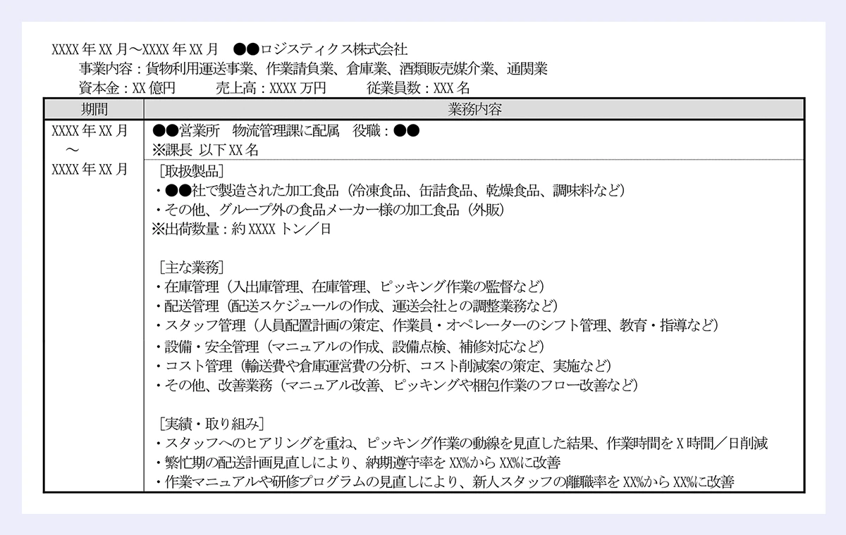 XXXX 年XX 月~XXXX 年XX 月 ●●ロジスティクス株式会社|事業内容:貨物利用運送事業、作業請負業、倉庫業、酒類販売媒介業、通関業|資本金:XX 億円 売上高:XXXX 万円 従業員数:XXX 名|期間 業務内容|XXXX 年XX 月~XXXX 年XX 月||●●営業所 物流管理課に配属 役職:●●|※課長 以下XX 名|[取扱製品]|・●●社で製造された加工食品(冷凍食品、缶詰食品、乾燥食品、調味料など)|・その他、グループ外の食品メーカー様の加工食品(外販)|※出荷数量:約XXXX トン/日|[主な業務]|・在庫管理(入出庫管理、在庫管理、ピッキング作業の監督など)|・配送管理(配送スケジュールの作成、運送会社との調整業務など)|・スタッフ管理(人員配置計画の策定、作業員・オペレーターのシフト管理、教育・指導など)|・設備・安全管理(マニュアルの作成、設備点検、補修対応など)|・コスト管理(輸送費や倉庫運営費の分析、コスト削減案の策定、実施など)|・その他、改善業務(マニュアル改善、ピッキングや梱包作業のフロー改善など)|[実績・取り組み]|・スタッフへのヒアリングを重ね、ピッキング作業の動線を見直した結果、作業時間をX 時間/日削減|・繁忙期の配送計画見直しにより、納期遵守率をXX%からXX%に改善|・作業マニュアルや研修プログラムの見直しにより、新人スタッフの離職率をXX%からXX%に改善