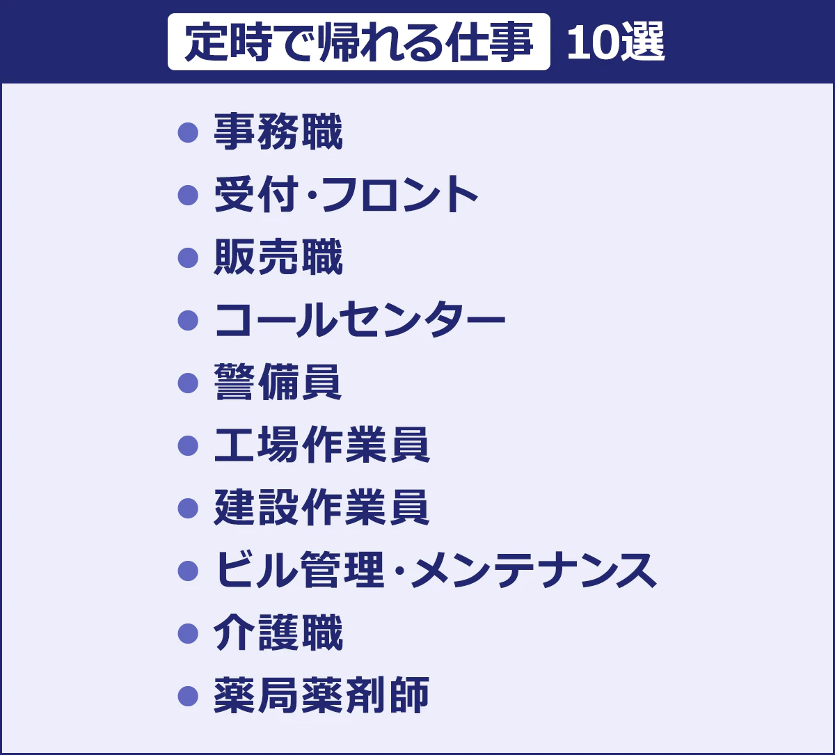 【定時で帰れる仕事10選】事務職／受付・フロント／販売職／コールセンター／警備員／工場作業員／建設作業員／ビル管理・メンテナンス／介護職／薬局薬剤師