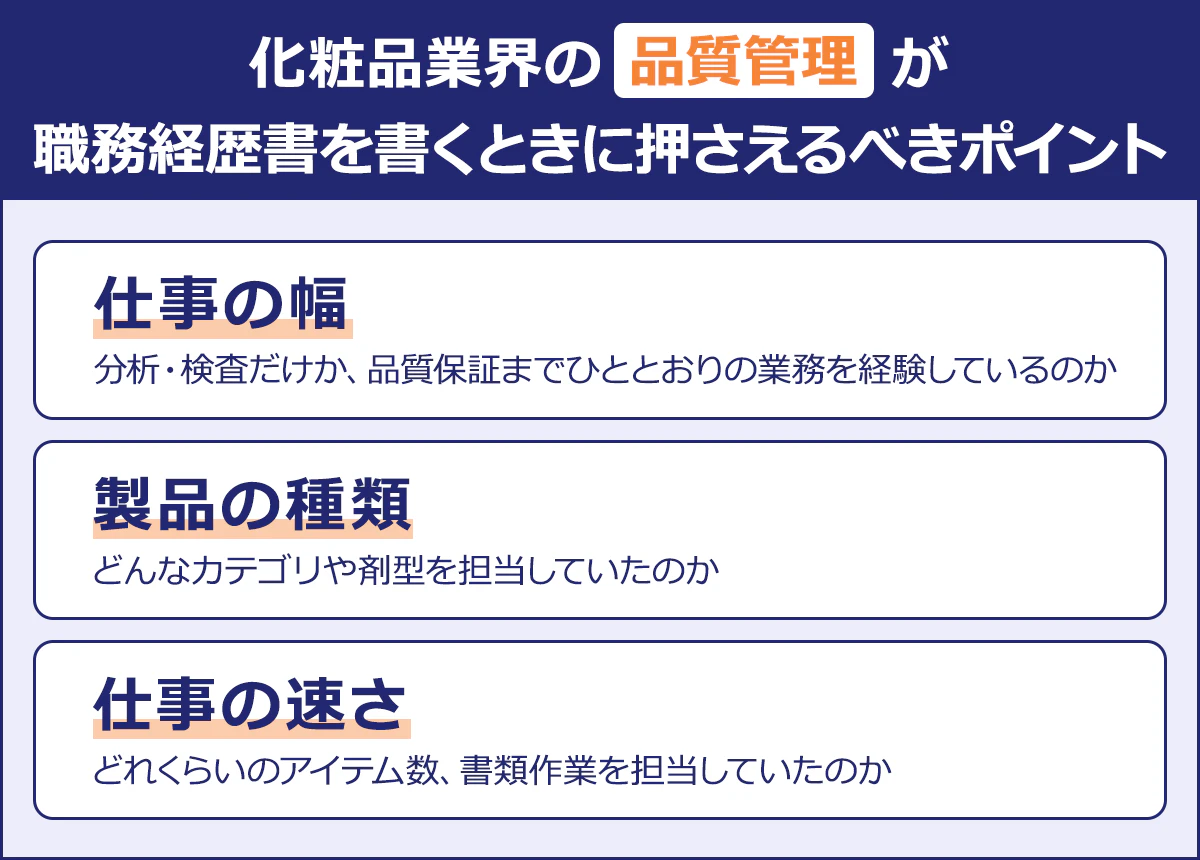 【化粧品業界の品質管理が職務経歴書を書くときに押さえるべきポイント】・仕事の幅:分析・検査だけか、品質保証までひととおりの業務を経験しているのか/・製品の種類:どんなカテゴリや剤型を担当していたのか/・仕事の速さ:どれくらいのアイテム数、書類作業を担当していたのか