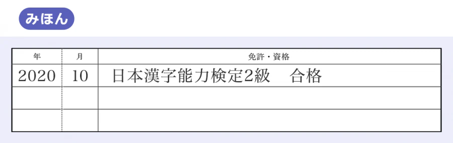 みほん/年:2020/月:10/免許・資格:日本漢字能力検定2級合格