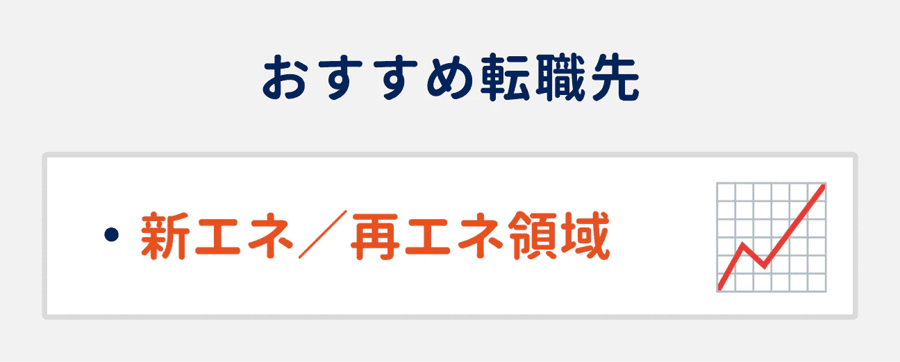 経営・将来性が不安／成長産業にチャレンジしたい場合、おすすめの転職先は「新エネ／再エネ領域」