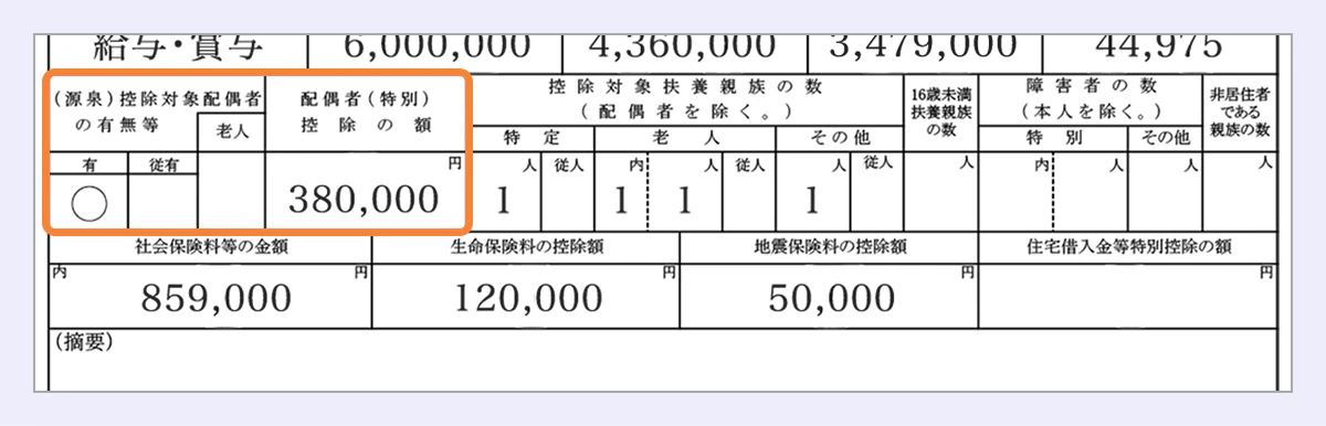 控除対象配偶者の有無の見本画像