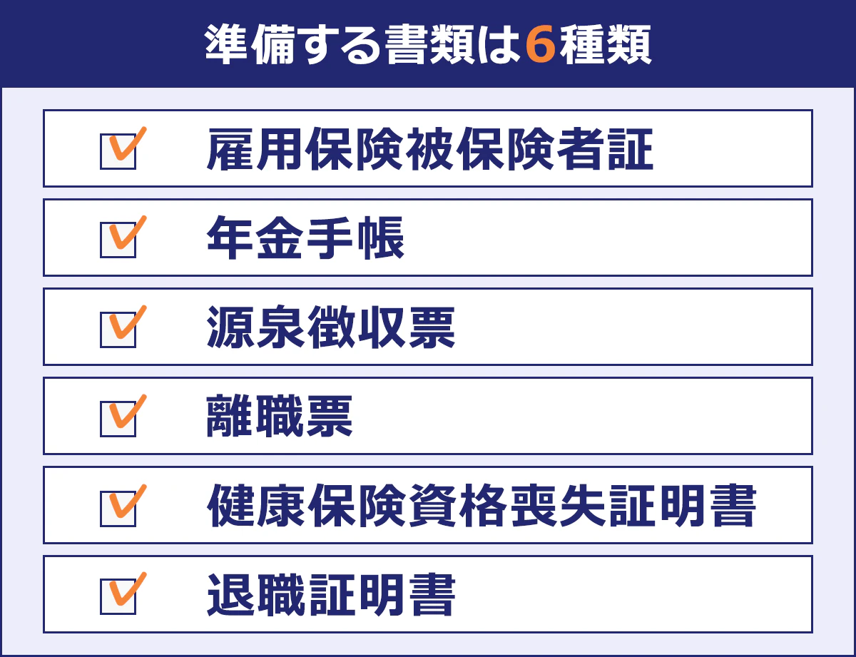 【準備する書類か6種類】 ・雇用保険被保険者証 ・年金手帳 ・源泉徴収票 ・離職票 ・健康保険資格喪失証明書 ・退職証明書