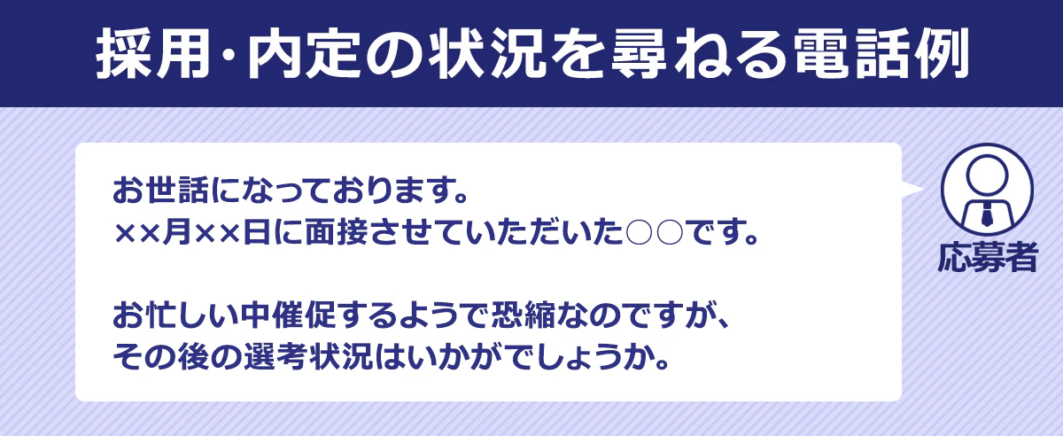 【採用・内定の状況を尋ねる電話例】応募者：お世話になっております。××月××日に面接させていただいた○○です。お忙しい中催促するようで恐縮なのですが、その後の選考状況はいかがでしょうか。