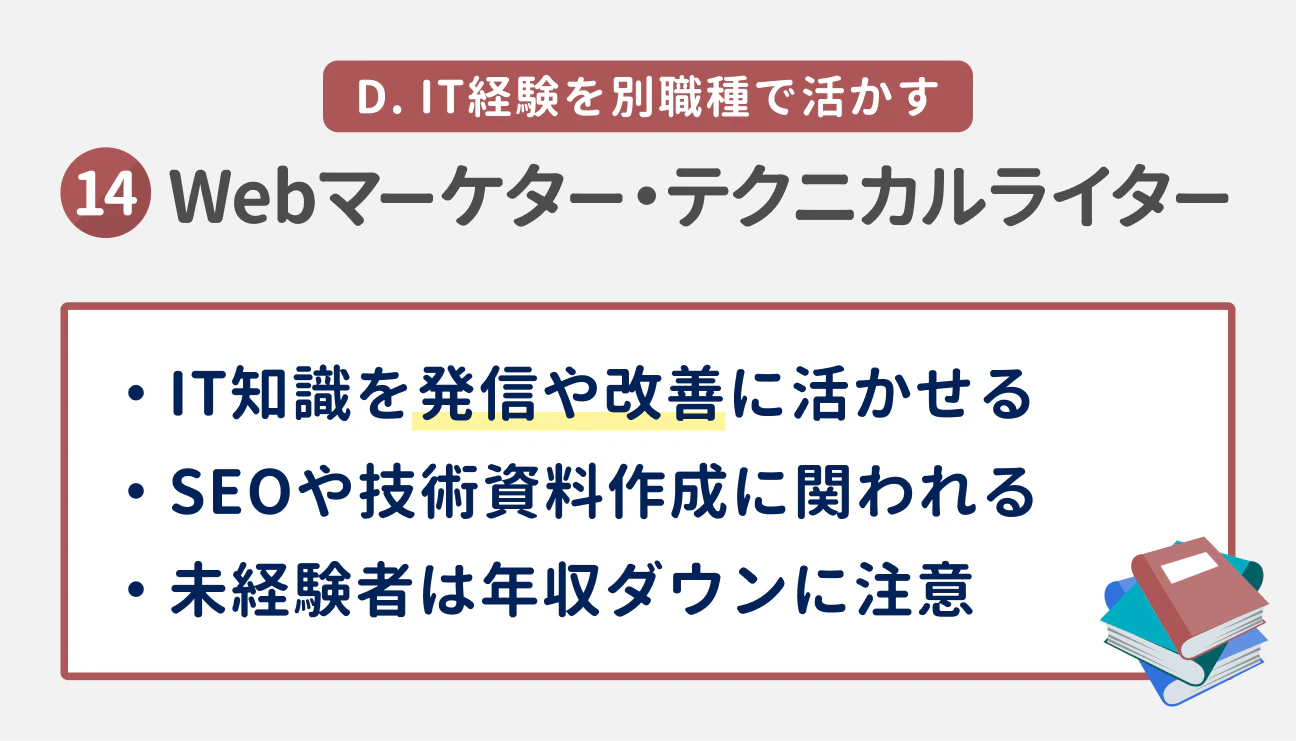 D. IT経験を別職種で活かす｜（14） Webマーケター・テクニカルライター｜IT知識を発信や改善に活かせる。SEOや技術資料作成に関われる。未経験者は年収ダウンに注意