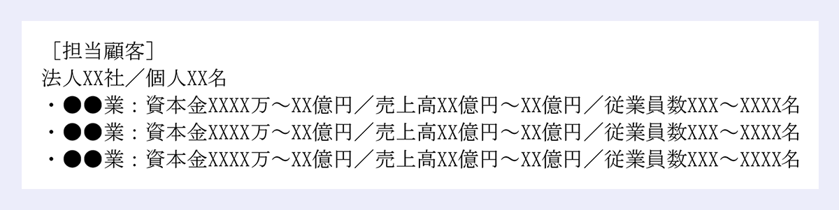 ［担当顧客］ ｜法人XX社／個人XX名 ｜・●●業：資本金XXXX万～XX億円／売上高XX億円～XX億円／従業員数XXX～XXXX名 ｜・●●業：資本金XXXX万～XX億円／売上高XX億円～XX億円／従業員数XXX～XXXX名 ｜・●●業：資本金XXXX万～XX億円／売上高XX億円～XX億円／従業員数XXX～XXXX名