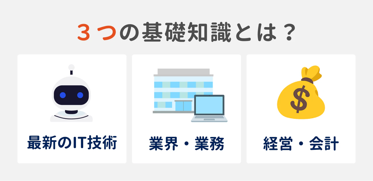 ITコンサルの3つの基礎知識｜（1）最新のIT技術、（2）業界・業務、（3）経営・会計