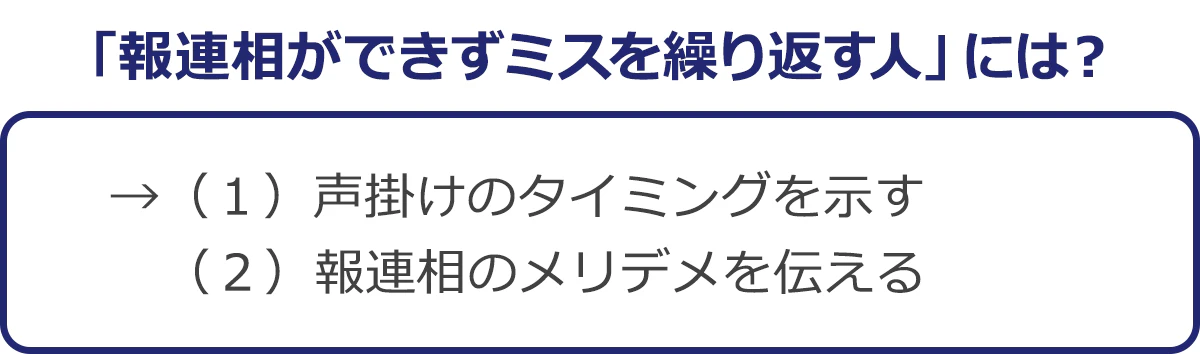 「報連相ができずミスを繰り返す人」には？→（１）声掛けのタイミングを示す（２）報連相のメリデメを伝える