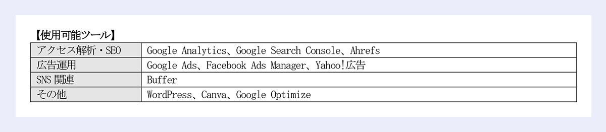 【使用可能ツール】 アクセス解析・SEO|Google Analytics、Google Search Console、Ahrefs 広告運用|Google Ads、Facebook Ads Manager、Yahoo!広告 SNS関連|Buffer その他|WordPress、Canva、Google Optimize