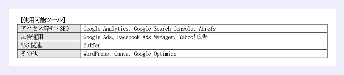 【使用可能ツール】 アクセス解析・SEO|Google Analytics、Google Search Console、Ahrefs 広告運用|Google Ads、Facebook Ads Manager、Yahoo!広告 SNS関連|Buffer その他|WordPress、Canva、Google Optimize