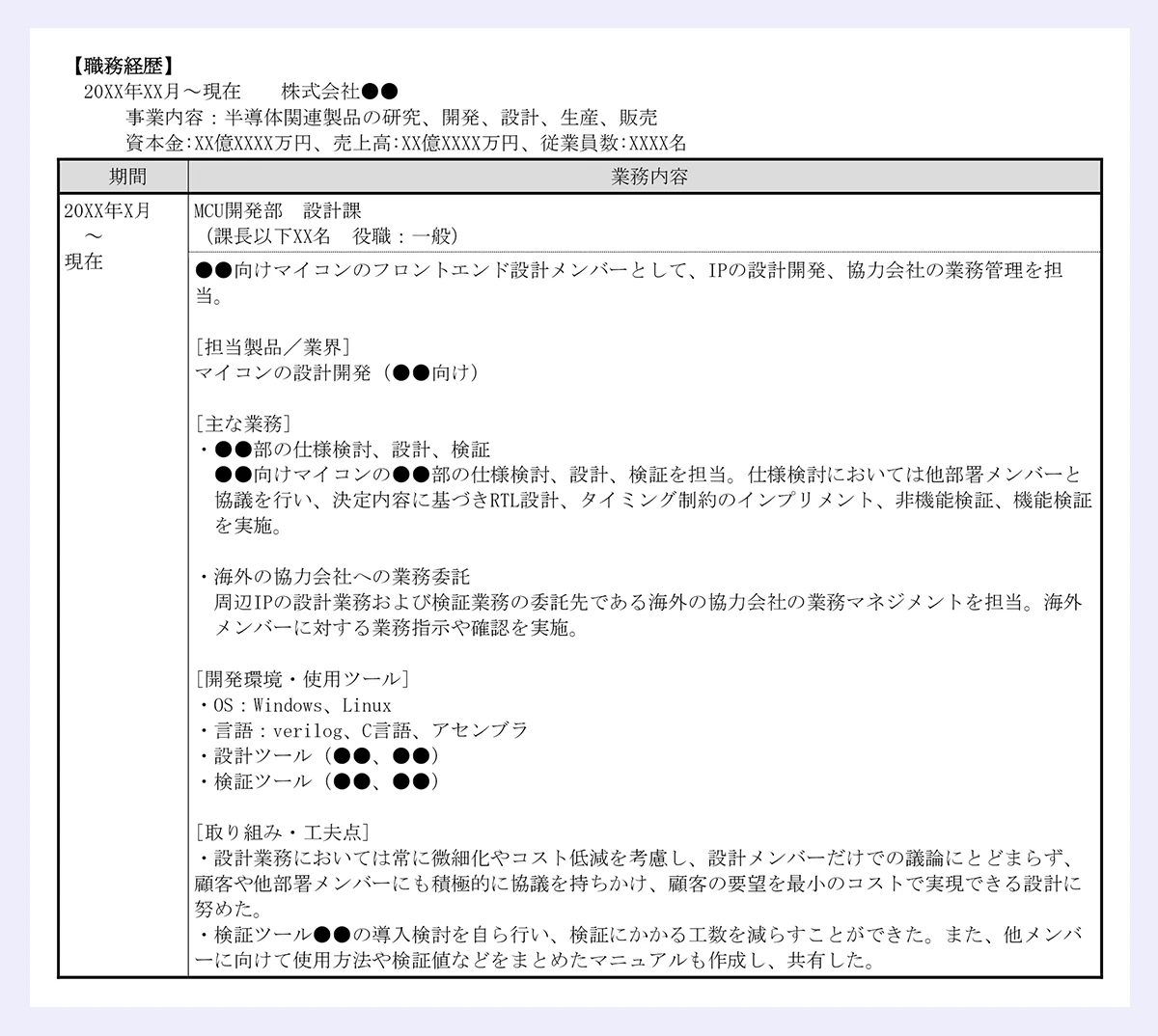 【職務経歴】 |20XX年XX月～現在 株式会社●● |事業内容：半導体関連製品の研究、開発、設計、生産、販売 |資本金:XX億XXXX万円、売上高:XX億XXXX万円、従業員数:XXXX名 |/期間 	/業務内容 |/20XX年X月 |～ |現在 	/MCU開発部 設計課 |（課長以下XX名 役職：一般） |/●●向けマイコンのフロントエンド設計メンバーとして、IPの設計開発、協力会社の業務管理を担当。 |[担当製品／業界] |マイコンの設計開発（●●向け） |[主な業務] |・●●部の仕様検討、設計、検証 |●●向けマイコンの●●部の仕様検討、設計、検証を担当。仕様検討においては他部署メンバーと協議を行い、決定内容に基づきRTL設計、タイミング制約のインプリメント、非機能検証、機能検証を実施。 |・海外の協力会社への業務委託 |周辺IPの設計業務および検証業務の委託先である海外の協力会社の業務マネジメントを担当。海外メンバーに対する業務指示や確認を実施。 |[開発環境・使用ツール] |・OS：Windows、Linux |・言語：verilog、C言語、アセンブラ |・設計ツール（●●、●●） |・検証ツール（●●、●●） |[取り組み・工夫点] |・設計業務においては常に微細化やコスト低減を考慮し、設計メンバーだけでの議論にとどまらず、顧客や他部署メンバーにも積極的に協議を持ちかけ、顧客の要望を最小のコストで実現できる設計に努めた。 |・検証ツール●●の導入検討を自ら行い、検証にかかる工数を減らすことができた。また、他メンバーに向けて使用方法や検証値などをまとめたマニュアルも作成し、共有した。|