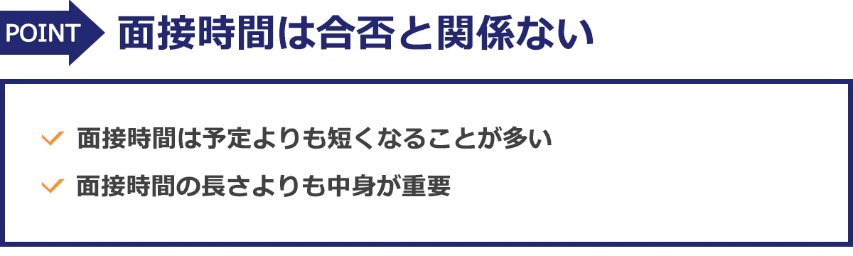 この記事のポイント：面接時間は合否と関係ない。面接時間は予定よりも短くなることが多い。また、面接時間の長さよりも中身が重要。