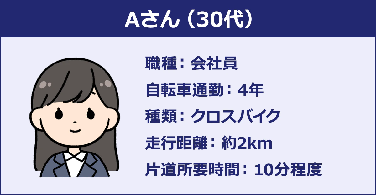 【Aさん（30代）】職種：会社員／自転車通勤：4年／種類：クロスバイク／走行距離：約2km／片道所要時間：10分程度