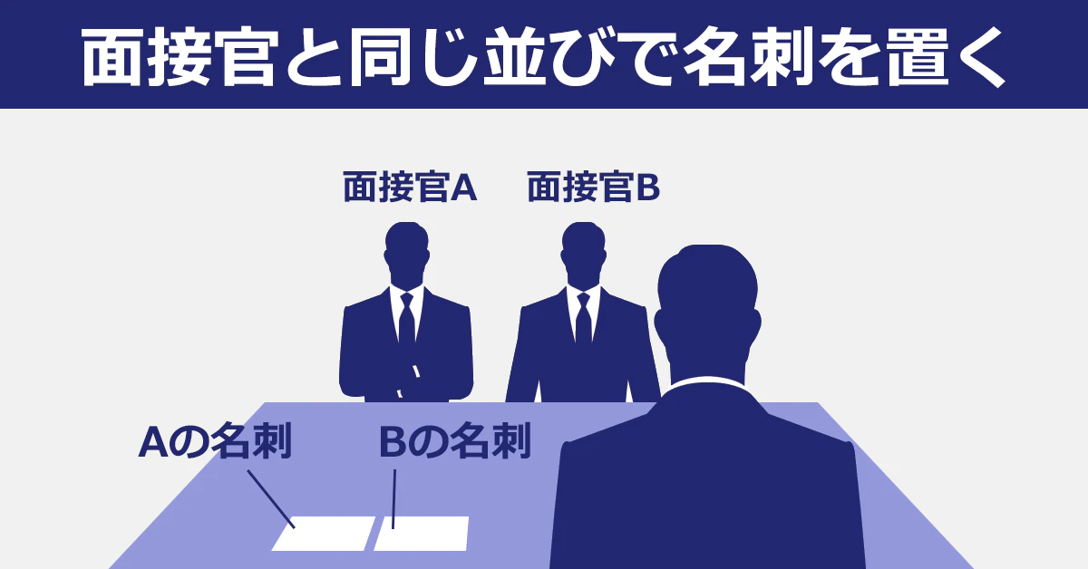 面接官と同じ並びで名刺を置くイメージ
