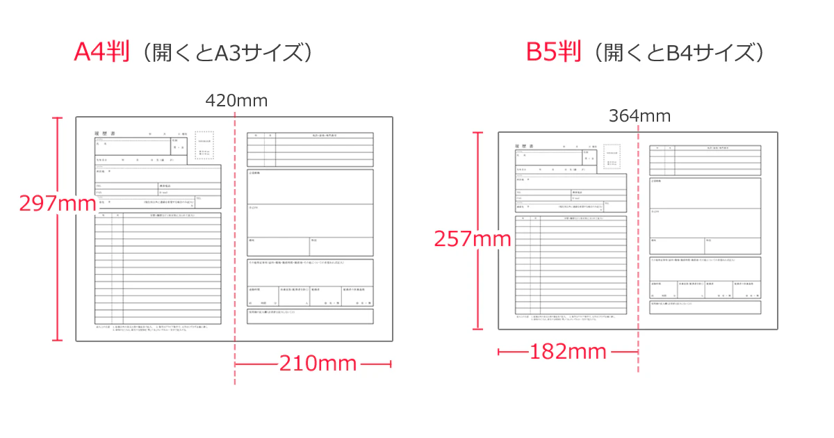 A4判(開くとA3サイズ)とB5判(開くとB4サイズ)のイメージ