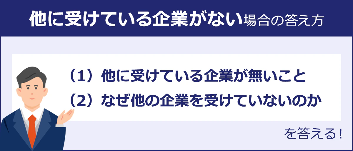 【他に受けている企業がない場合の答え方】（1）他に受けている企業が無いこと（2）なぜ他の企業を受けていないのか答える！