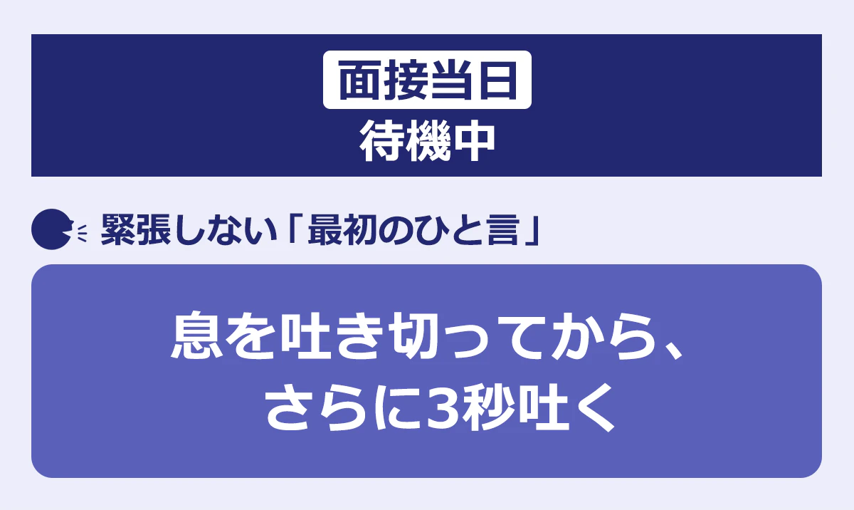 面接当日:待機中の、緊張しない「最初のひと言」:息を吐き切ってから、さらに3秒吐く