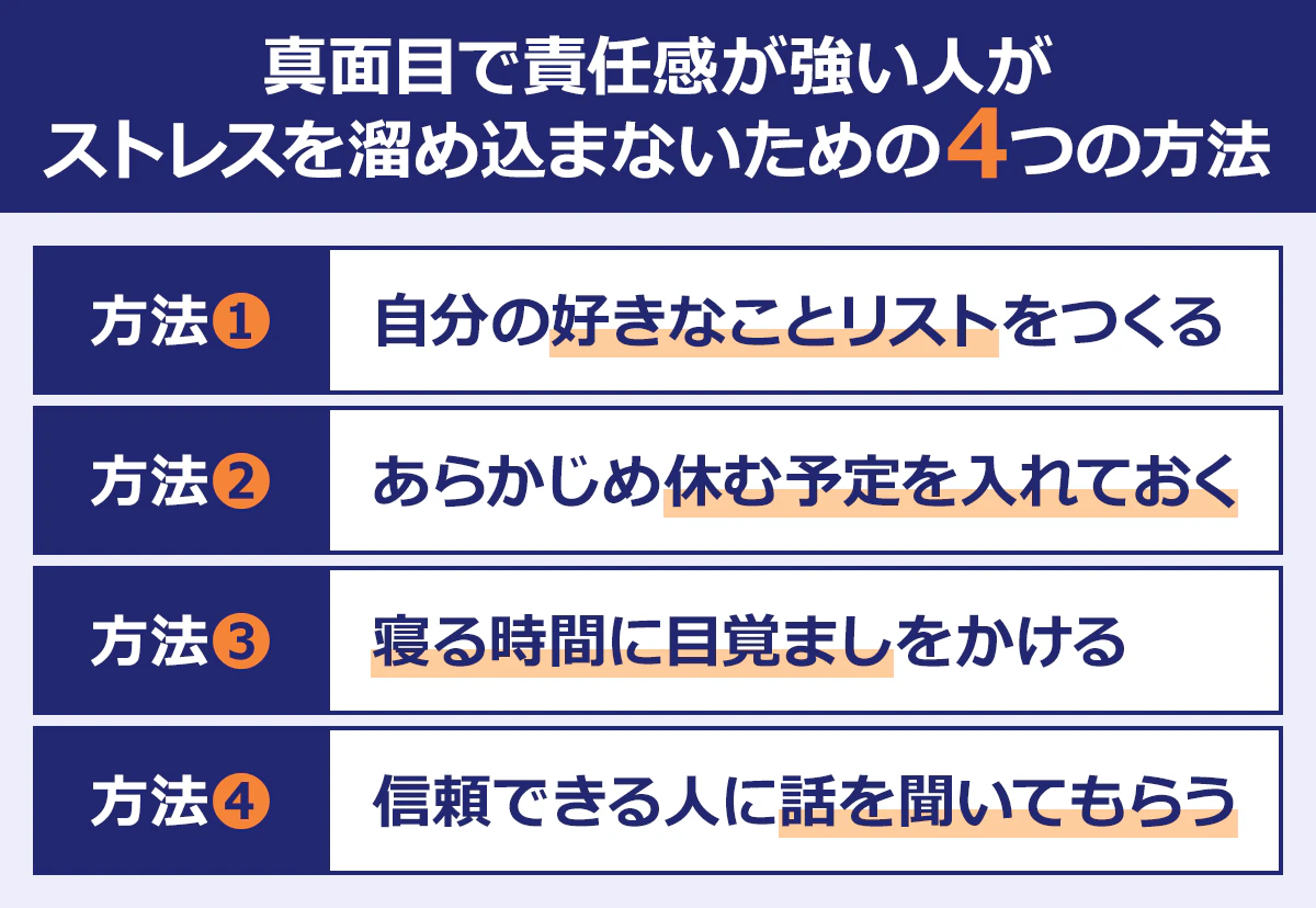 真面目で責任感が強い人がストレスを溜め込まないための4つの方法　方法（1）自分の好きなことリストを作る　方法2：あらかじめ休む予定を入れておく　方法（3）寝る時間に目覚ましをかける　方法4：信頼できる人に話を聞いてもらう