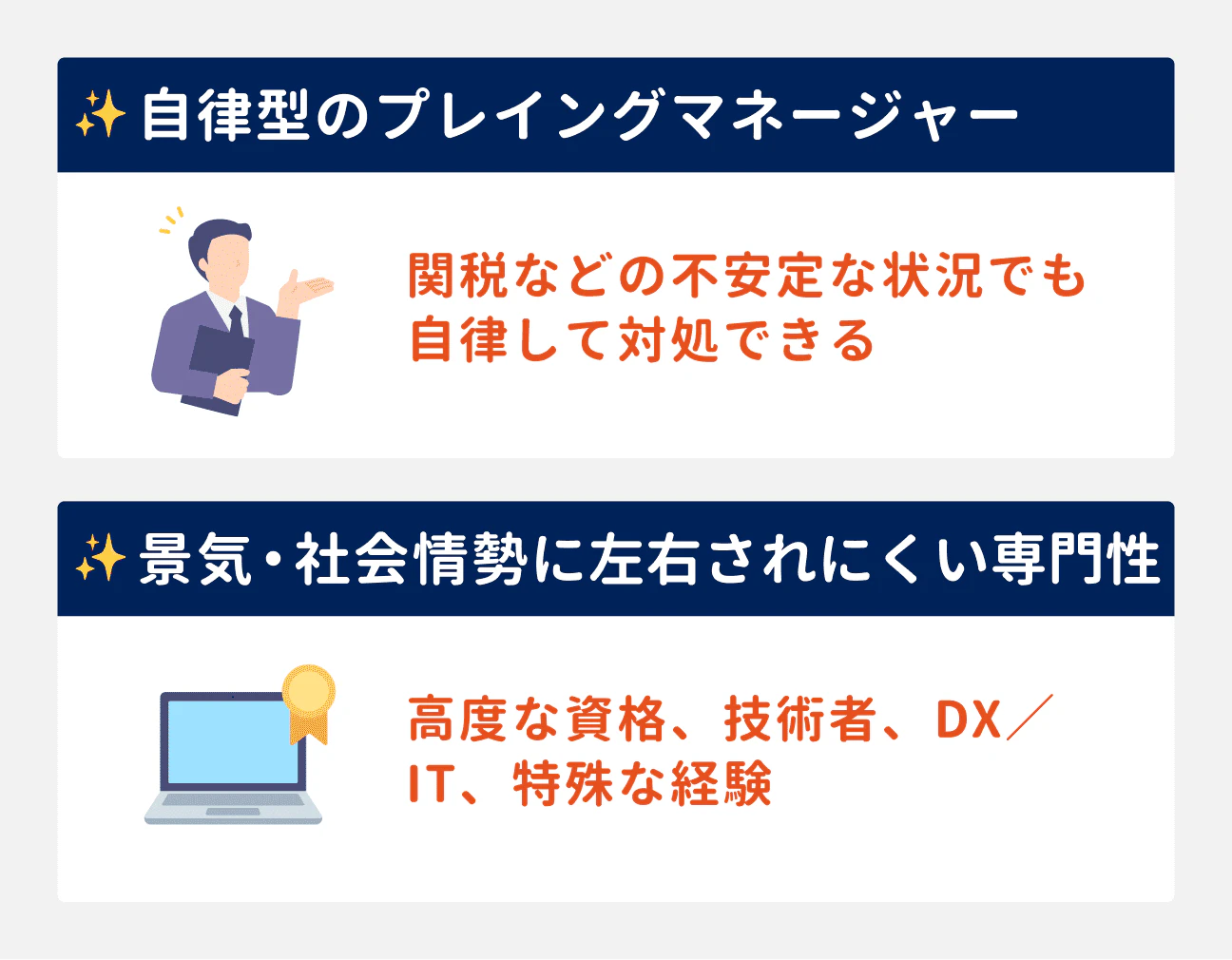 重宝される人材|(1)自律型のプレイングマネージャー:関税などの不安定な状況でも、自律して対処できる|(2)景気・社会情勢に左右されにくい専門性:高度な資格、技術者、DX/IT、特殊な経験