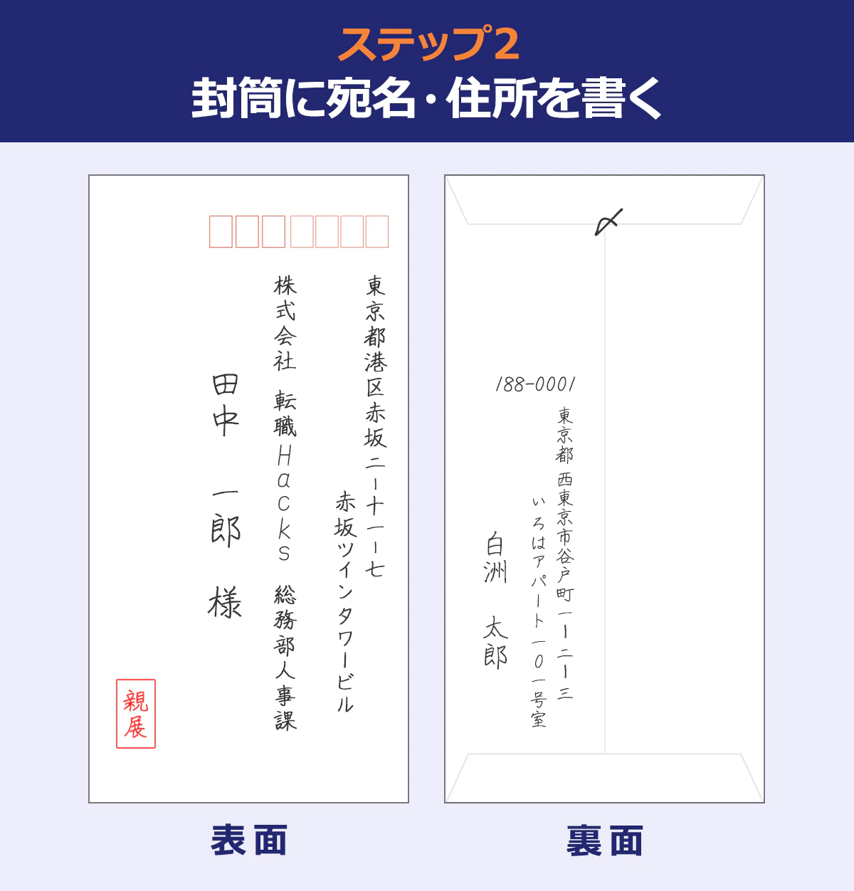 ステップ2：封筒に宛名・住所を書く