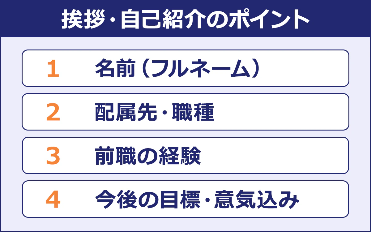 【挨拶・自己紹介のポイント】名前(フルネーム)/配属先 /前職の経験/今後の目標・意気込み