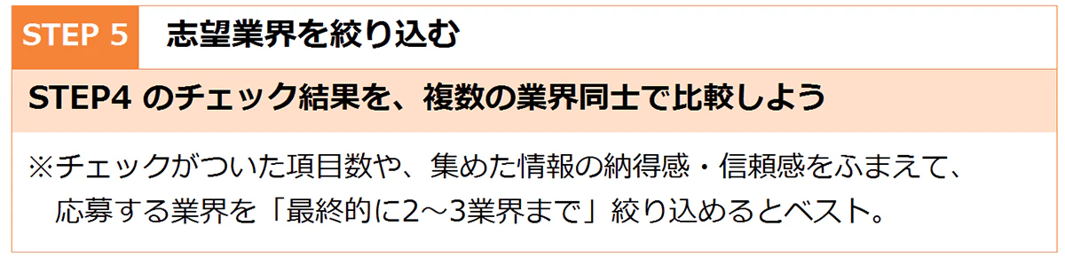 チェックポイントの確認まで終わったら、最終的に応募する業界を絞り込みます。チェックがついた項目数や、集めた情報の納得感・信頼感をふまえて、応募する業界を2～3業界まで絞り込みましょう。