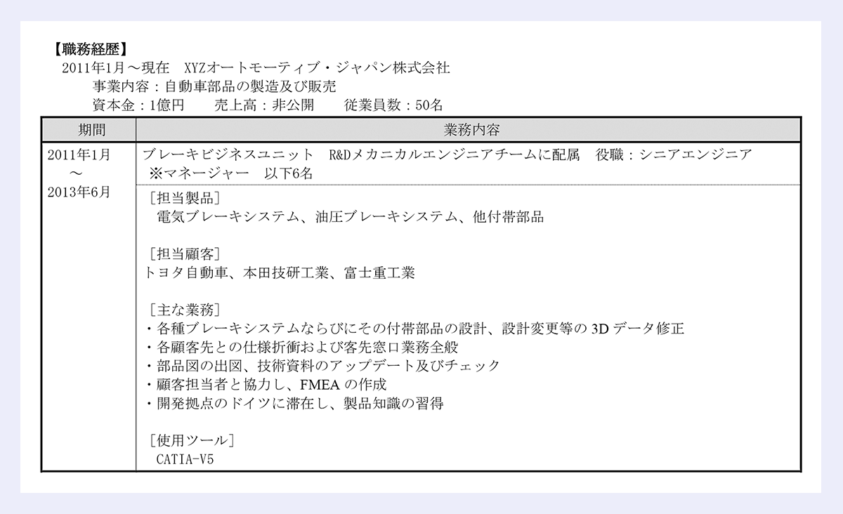 【職務経歴】 2011年1月～現在 XYZオートモーティブ・ジャパン株式会社 事業内容：自動車部品の製造及び販売 資本金：1億円 売上高：非公開 従業員数：50名 期間 業務内容 2011年1月 ～ 2013年6月 ブレーキビジネスユニット R&Dメカニカルエンジニアチームに配属 役職：シニアエンジニア ※マネージャー 以下6名 ［担当製品］ 電気ブレーキシステム、油圧ブレーキシステム、他付帯部品 ［担当顧客］ トヨタ自動車、本田技研工業、富士重工業 ［主な業務］ ・各種ブレーキシステムならびにその付帯部品の設計、設計変更等の3Dデータ修正 ・各顧客先との仕様折衝および客先窓口業務全般 ・部品図の出図、技術資料のアップデート及びチェック ・顧客担当者と協力し、FMEAの作成 ・開発拠点のドイツに滞在し、製品知識の習得 ［使用ツール］ CATIA-V5