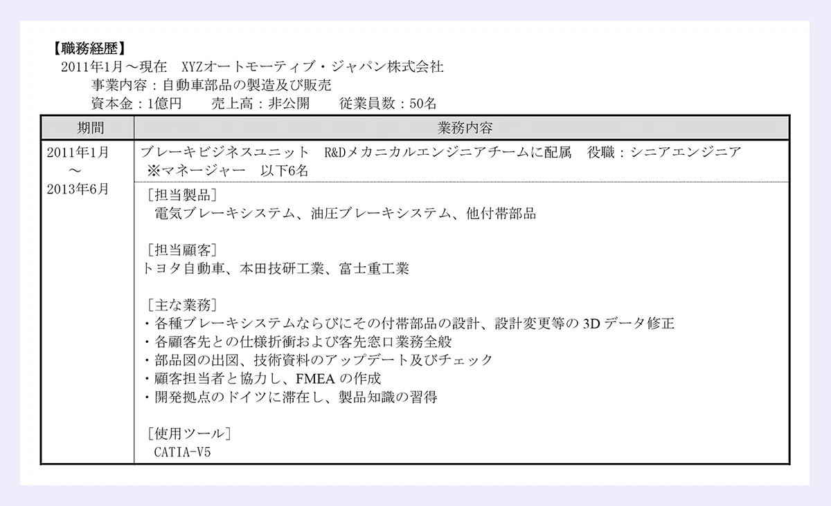【職務経歴】 2011年1月～現在 XYZオートモーティブ・ジャパン株式会社 事業内容：自動車部品の製造及び販売 資本金：1億円 売上高：非公開 従業員数：50名 期間 業務内容 2011年1月 ～ 2013年6月 ブレーキビジネスユニット R&Dメカニカルエンジニアチームに配属 役職：シニアエンジニア ※マネージャー 以下6名 ［担当製品］ 電気ブレーキシステム、油圧ブレーキシステム、他付帯部品 ［担当顧客］ トヨタ自動車、本田技研工業、富士重工業 ［主な業務］ ・各種ブレーキシステムならびにその付帯部品の設計、設計変更等の3Dデータ修正 ・各顧客先との仕様折衝および客先窓口業務全般 ・部品図の出図、技術資料のアップデート及びチェック ・顧客担当者と協力し、FMEAの作成 ・開発拠点のドイツに滞在し、製品知識の習得 ［使用ツール］ CATIA-V5