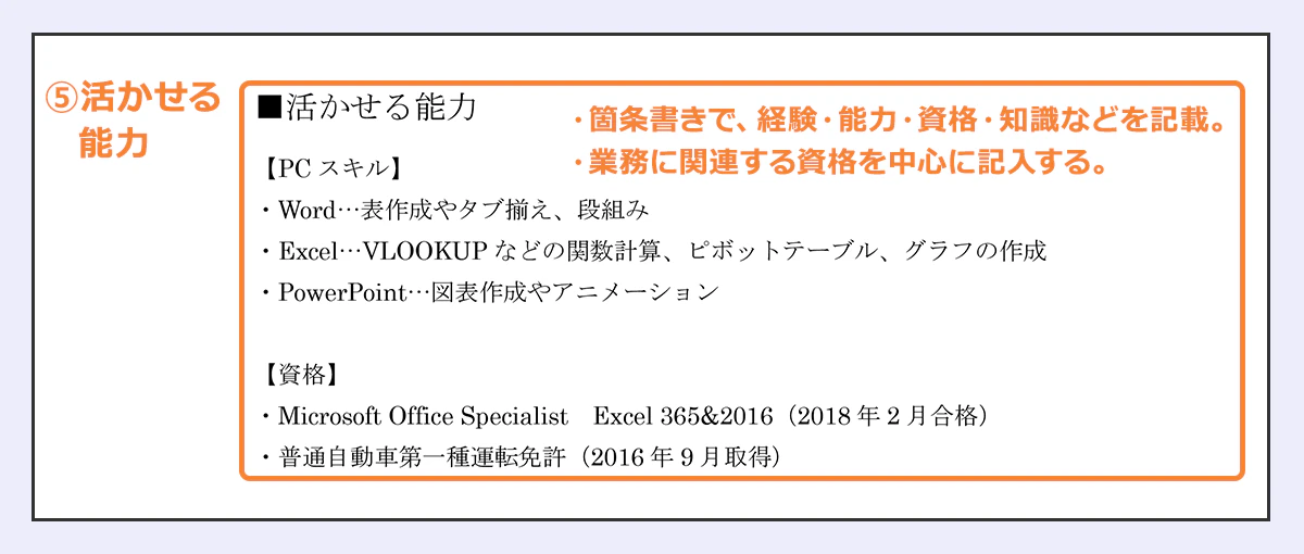 ■活かせる能力【PCスキル】・Word…表作成やタブ揃え、段組み/・Excel…VLOOKUPなどの関数計算、ピボットテーブル、グラフの作成/・PowerPoint…図表作成やアニメーション【資格】・Microsoft、 Office、 Specialist、Excel 365&2016(2018年2月合格)/・普通自動車第一種運転免許(2016年9月取得)
