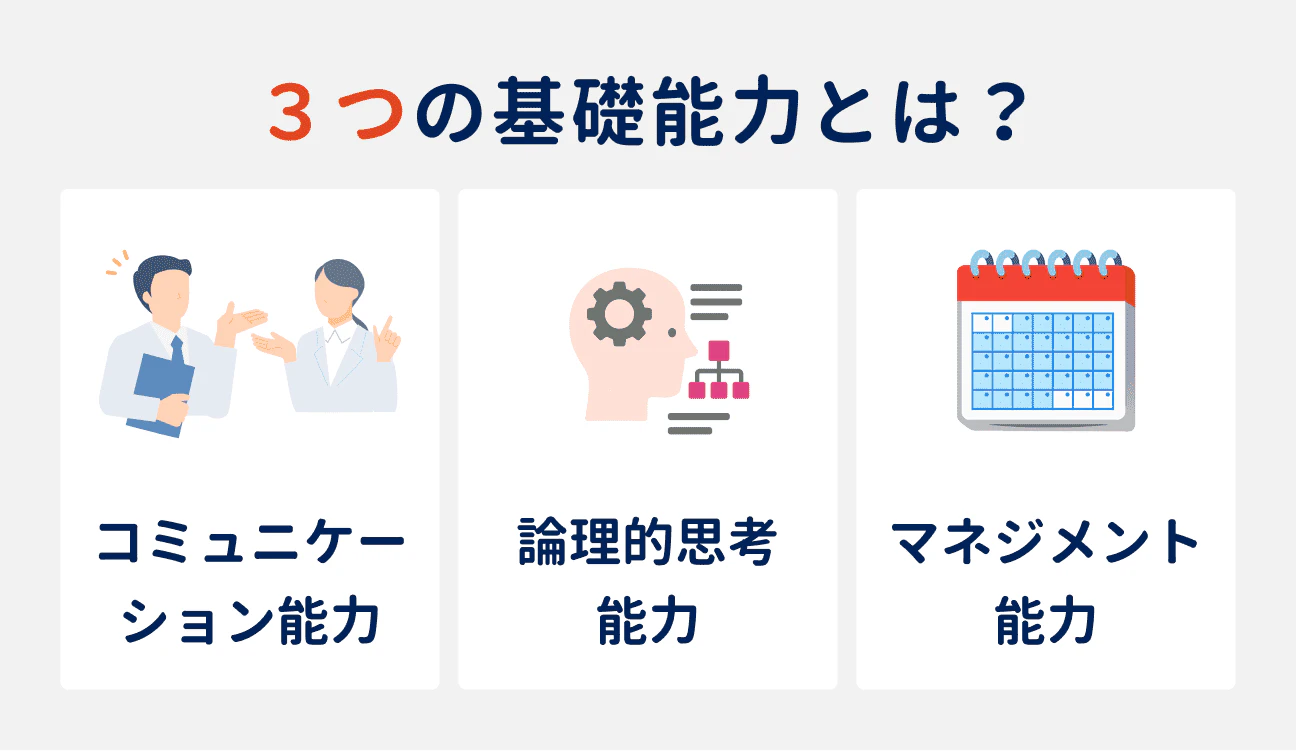 ITコンサルの3つの基礎能力｜（1）コミュニケーション能力、（2）論理的思考能力、（3）マネジメント能力