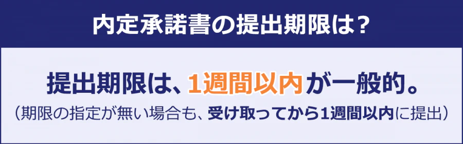 内定承諾書の提出期限は？/内定承諾書の提出期限は、1週間以内が一般的。/（期限の指定が無い場合も、受け取ってから1週間以内に提出）