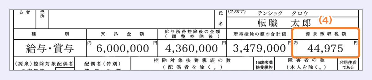 （4）源泉徴収税額（今年の所得税）の見本画像