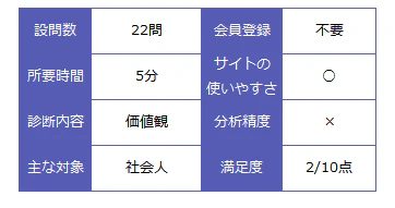リクナビNEXT