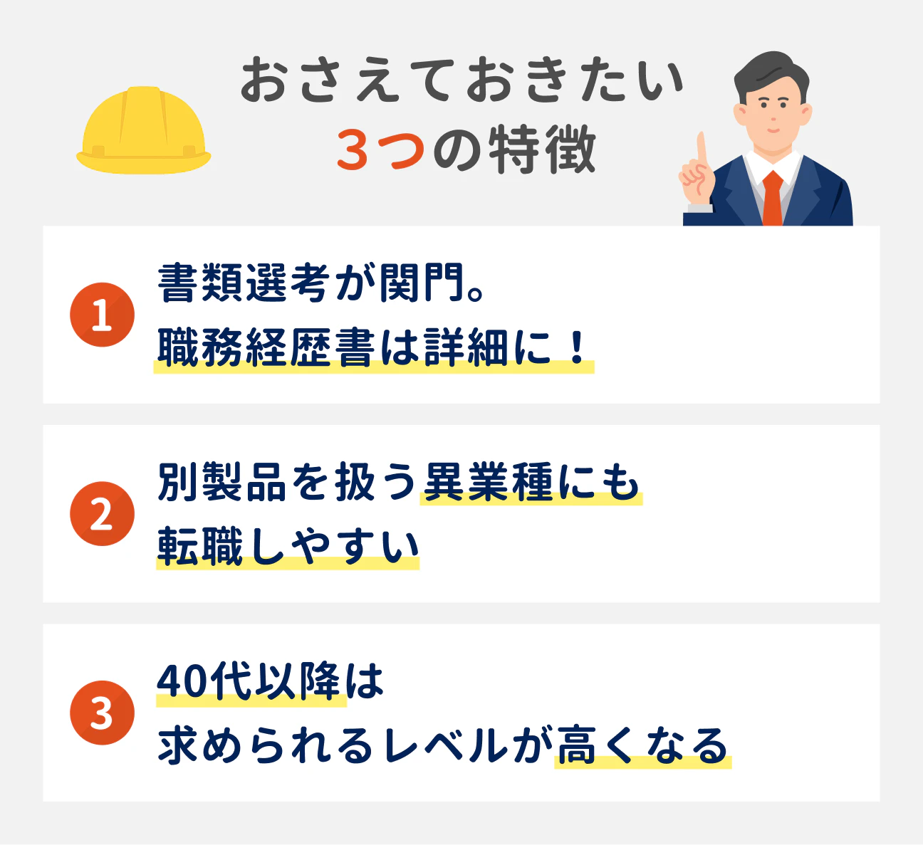 おさえておきたい3つの特徴|(1)書類選考が関門。職務経歴書は詳細に!|(2)別製品を扱う異業種にも転職しやすい|(3)40代以降は求められるレベルが高くなる